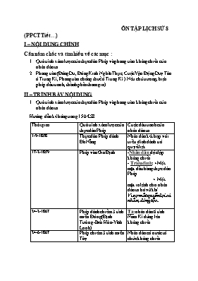 Đề ôn tập học kỳ 2 môn Lịch sử Lớp 8